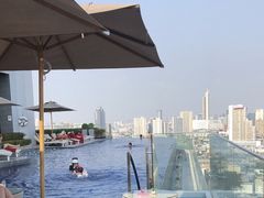 -阿瓦尼河滨曼谷酒店