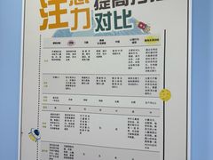 -竞思注意力·专注力·学习能力训练(珠江新城中心)