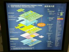 -吉隆坡国际机场