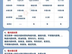 -闽龙广场