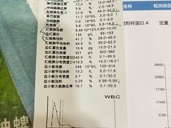 -佳怡动物医院·平价24小时·猫专科骨外科