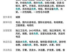 -长沙金源阳光酒店(五一广场贺龙体育馆店)