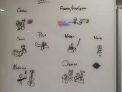 -奇尔思青少儿·语言·艺术·演讲(顾戴路店)