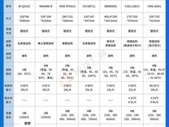 -闽龙广场