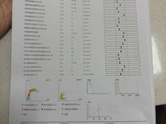 -瑞派康怡24h宠物医院·犬猫医疗中心·微创绝育(瑞景分院)