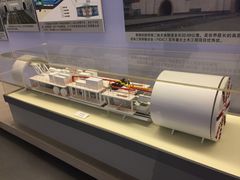 -中国铁道博物馆(正阳门馆)