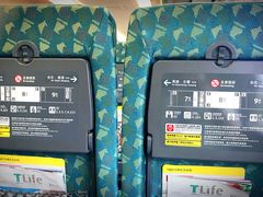 -文府路口(Taiwan High Speed Rail Zuoying Station)