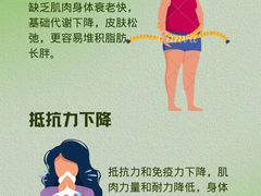 -卓拓健身普拉提运动中心(总店)
