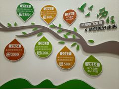 -培飞思维启蒙·益智游戏·科学探索(城西银泰店)