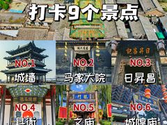 -平遥古城