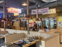 -GOGIYA·咕叽吖韩国传统烤肉店(小榄店)