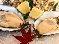 -黑牛の店·黑金店(沈阳万象城店)