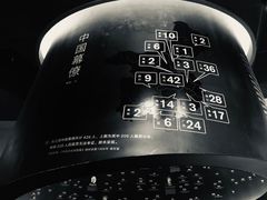 -张之洞与武汉博物馆