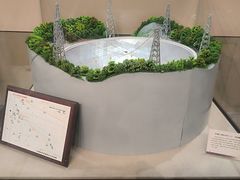 -哈尔滨工业大学-博物馆