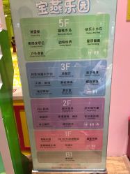 -宝燕乐园(闵行旗舰店)
