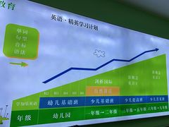 -学知乐教育·幼小衔接·小学科辅导(嘉定镇校区)