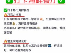 -前王院•巧克力海鲜市集餐厅(万平口店)