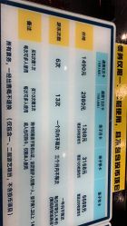 -嗨翻Hi-Fun竞技主题乐园·蹦床团建生日聚会(五棵松华熙店)