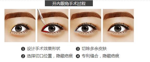 -SKINIST丽铂医疗美容