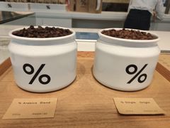 -% Arabica阿拉比卡咖啡烘焙工坊