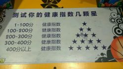 -meland(成都金牛凯德广场店)