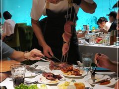 -戈拿旺巴西烤肉(崇文门店)