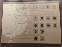 -隋唐大运河文化博物馆