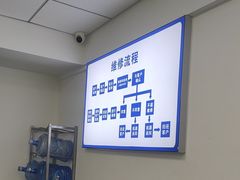 -华硕笔记本电脑售后维修中心(静安店)