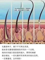 -MONE美发沙龙