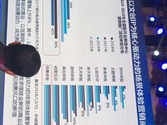 -西安豪享来温德姆至尊酒店