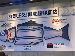 -元气寿司(益田假日广场店)
