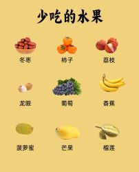 -Fundi张玉珊修身堂·indiba·BTL科技瘦身