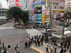 -涩谷全向十字路口