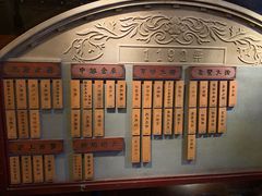-1192弄老上海风情街(世纪汇广场店)