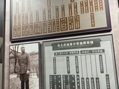 -台儿庄大战纪念馆