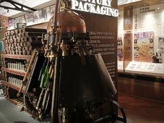 -青岛啤酒博物馆