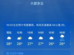 -万达广场(赣州于都店)