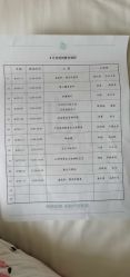-保丽宝泰母婴护理院·月子中心·产康·中医(常州店)