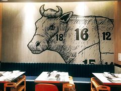 -大喜牛鲜牛肉火锅(世纪金源店)