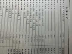-江宁织造博物馆