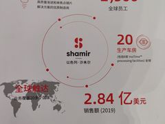 -宝岛眼镜(建外soho店)