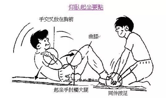 北京活动|少儿体能之