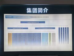 -王老吉凉茶博物馆