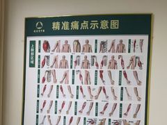 -通透堂中医·精准推拿(旗舰店)