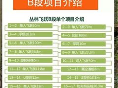 -西双版纳原始森林公园