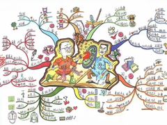 -荣和·中央公园