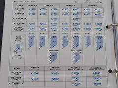 -华彬眼镜专业渐进配镜(潘家园店)