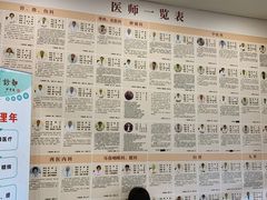 -上海广德中医门诊部
