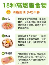 -Fundi张玉珊修身堂·indiba·BTL科技瘦身