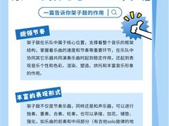 -TEMPO 音乐(五角场店)
